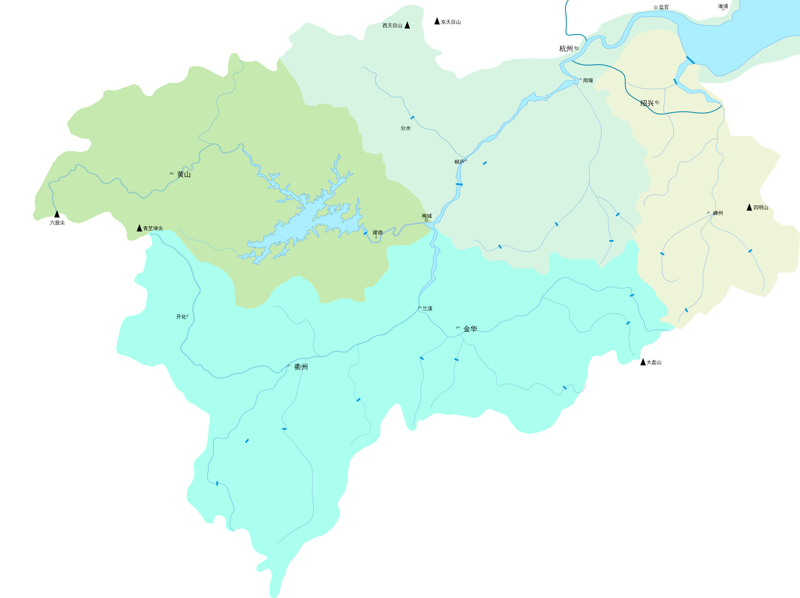 river basin