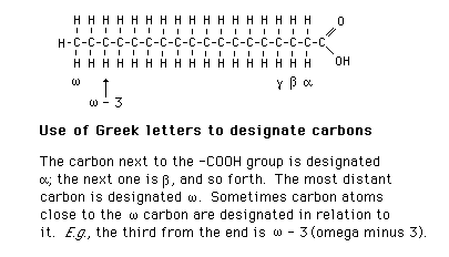 Nomenclature, Systems: Greek Letters are Used in Two Ways